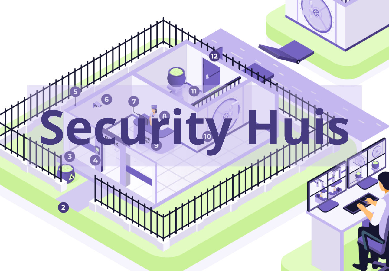 Security House