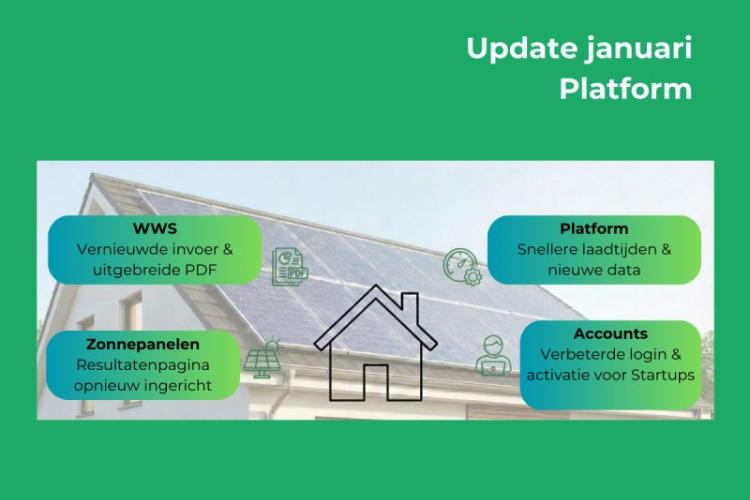 Afbeelding met informatie over platformupdate Altum AI