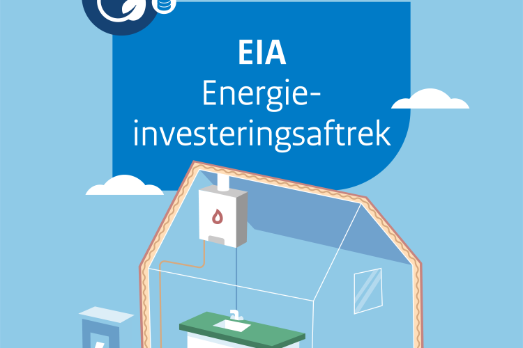 Energie-investeringsaftrek
