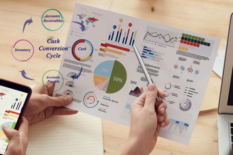 Cash Conversion Cycle